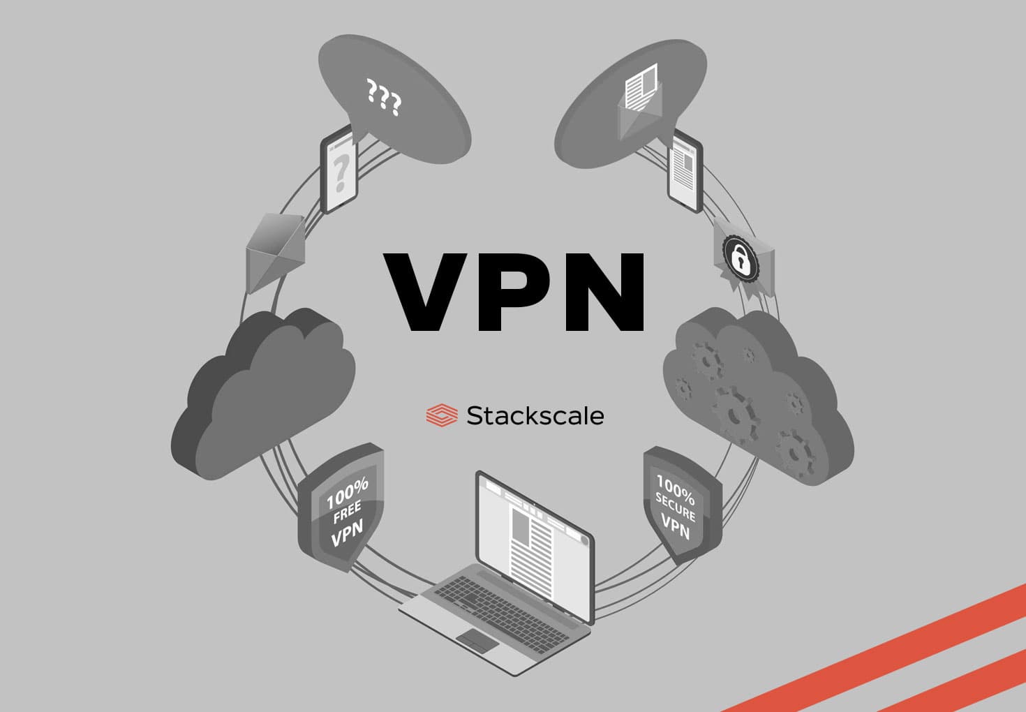 Easy Steps to Configure Your Vpn Router for Maximum Security